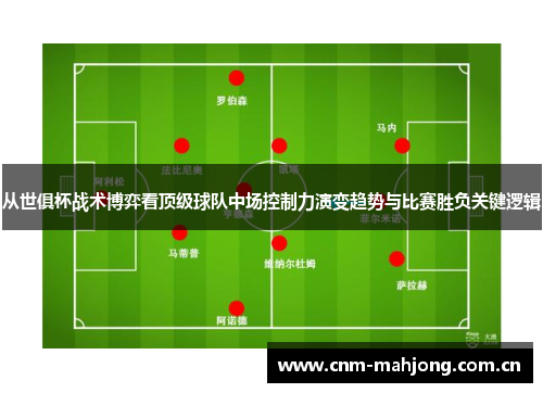 从世俱杯战术博弈看顶级球队中场控制力演变趋势与比赛胜负关键逻辑