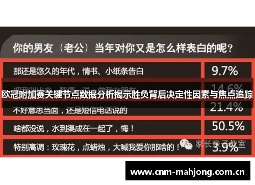 欧冠附加赛关键节点数据分析揭示胜负背后决定性因素与焦点追踪